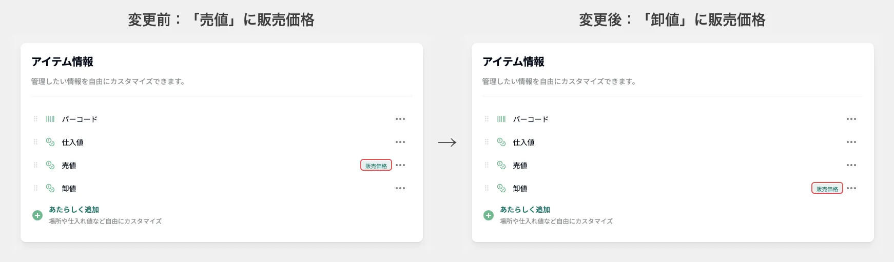 販売価格を別のアイテム情報に付け替えると、もとのアイテム情報から「販売価格」バッジが外れる